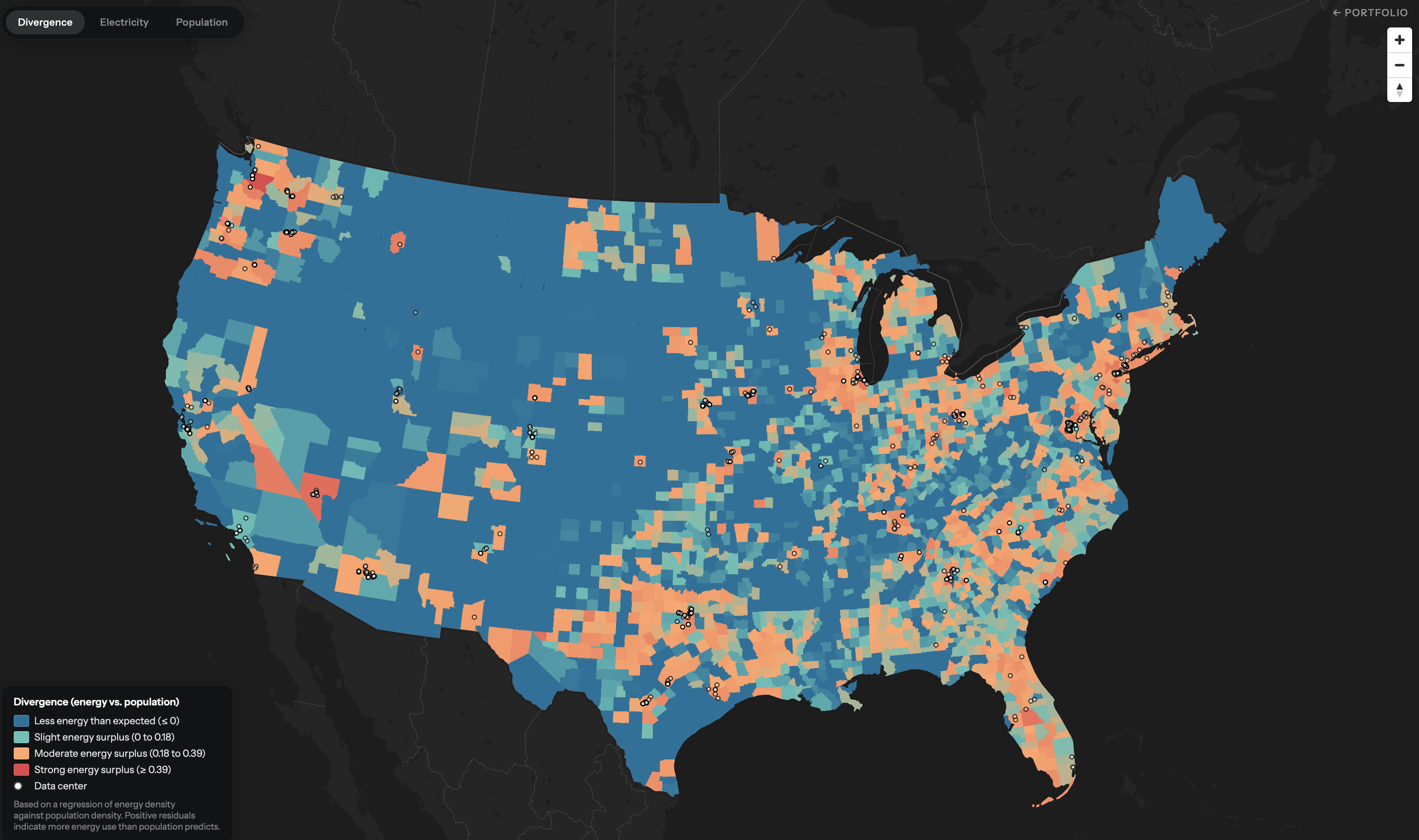 U.S. electricity demand vs population