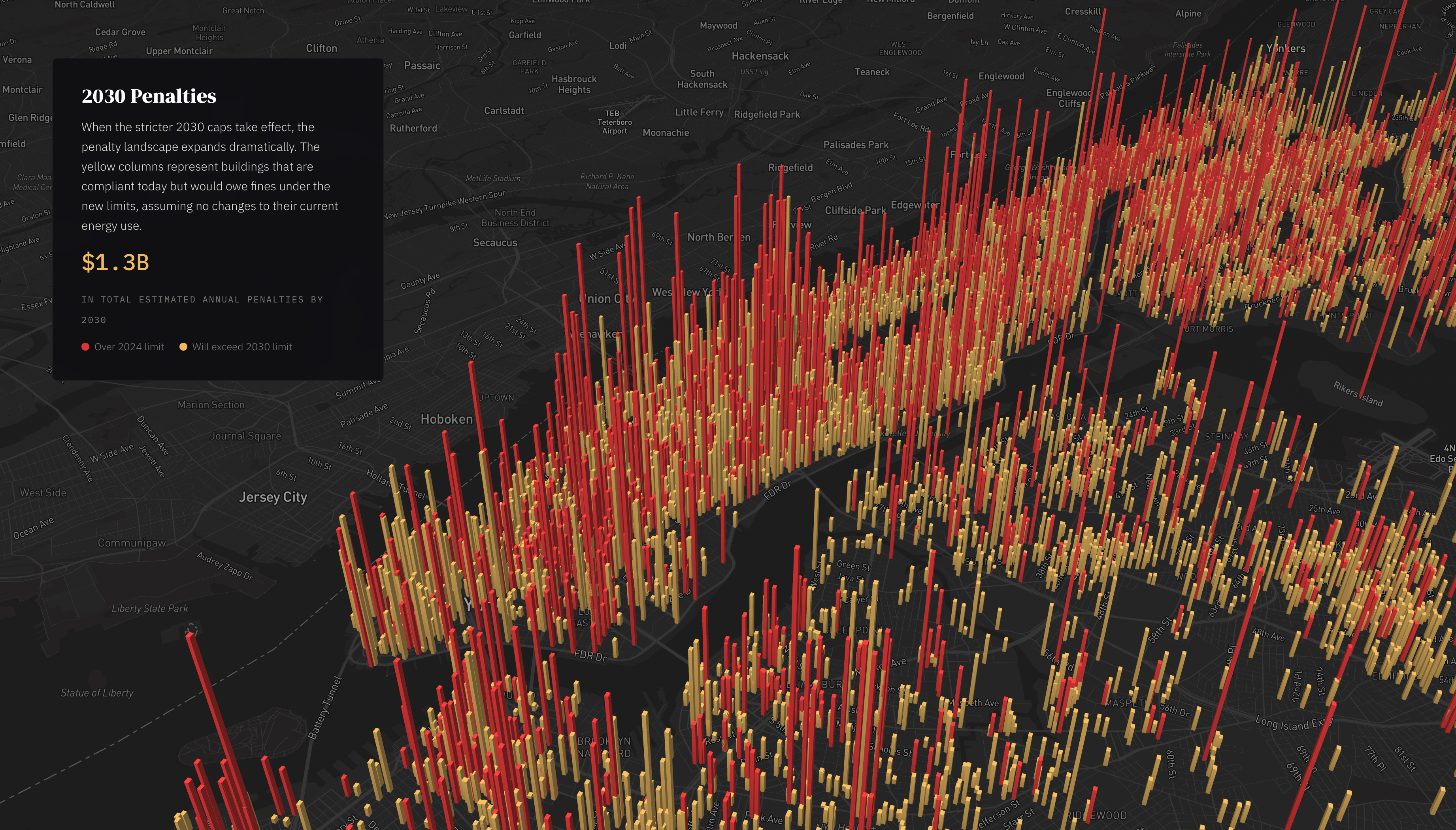 NYC building energy costs under Local Law 97