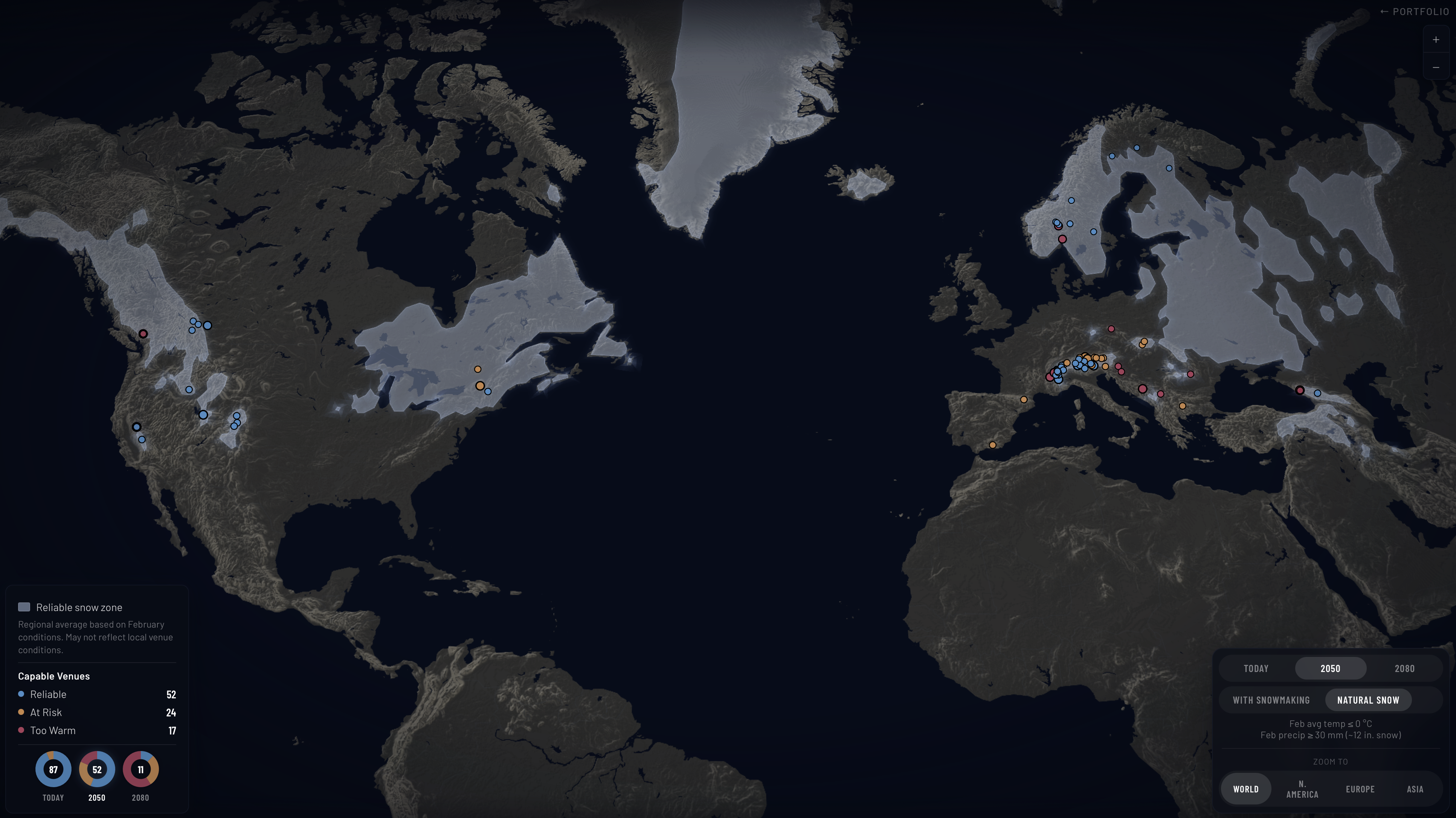 Climate projections for Winter Olympics host cities